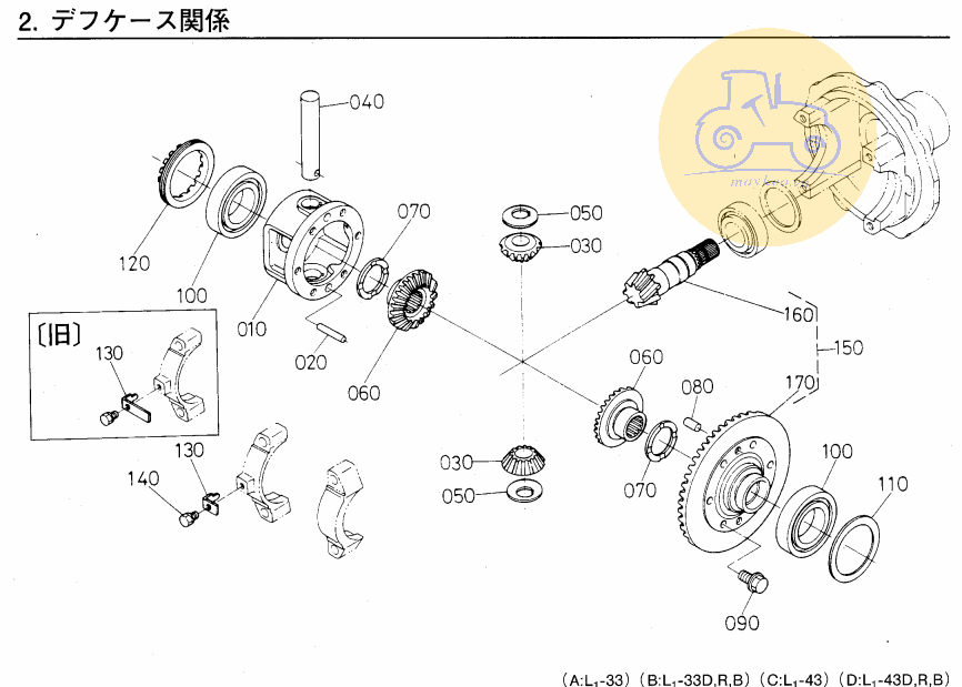 Vi sai trục trước